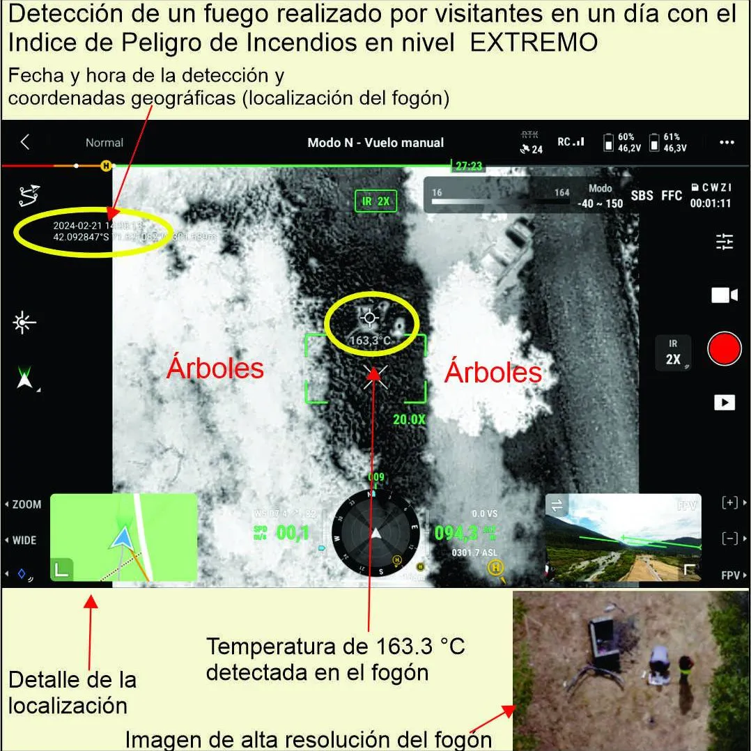 dron pnlp 1