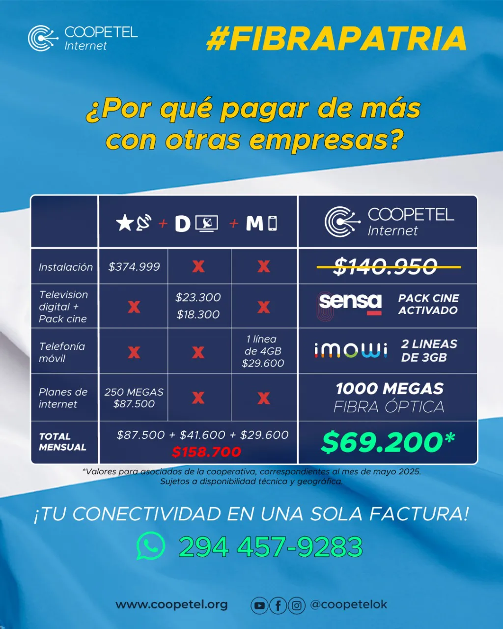 fibra patria 2