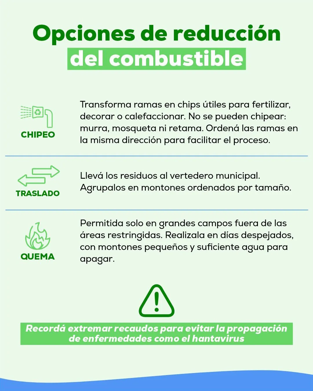 quemas 3