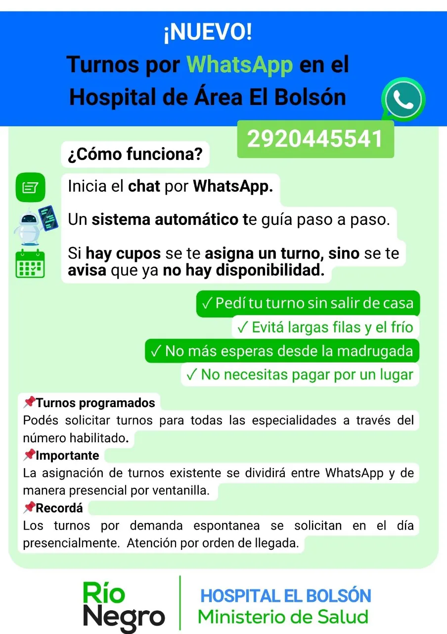 turnos whatsapp 2