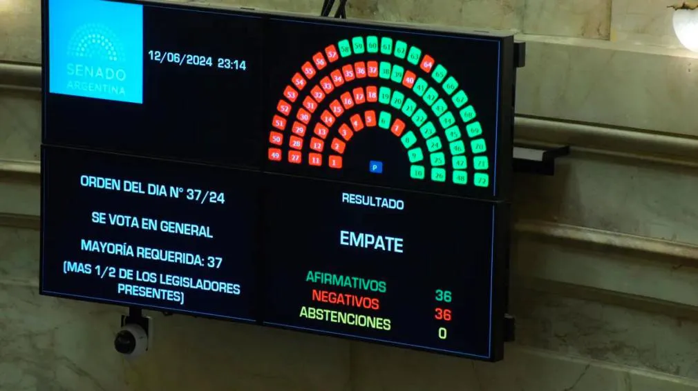 1010x567_senador-votacion-486231-232607