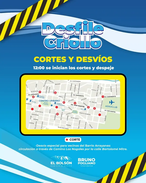 cortes desfile