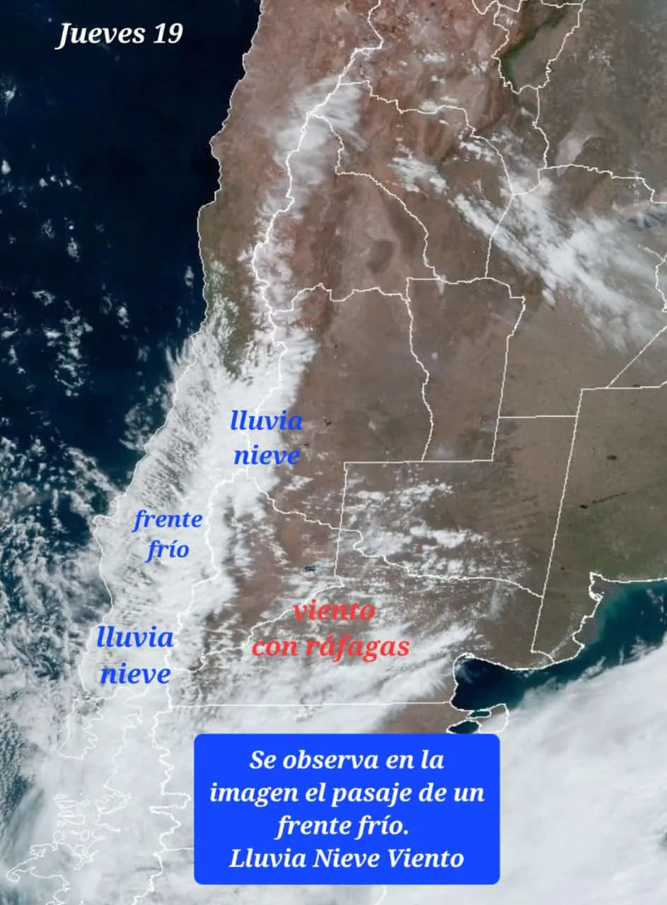 aic 19 septiembre