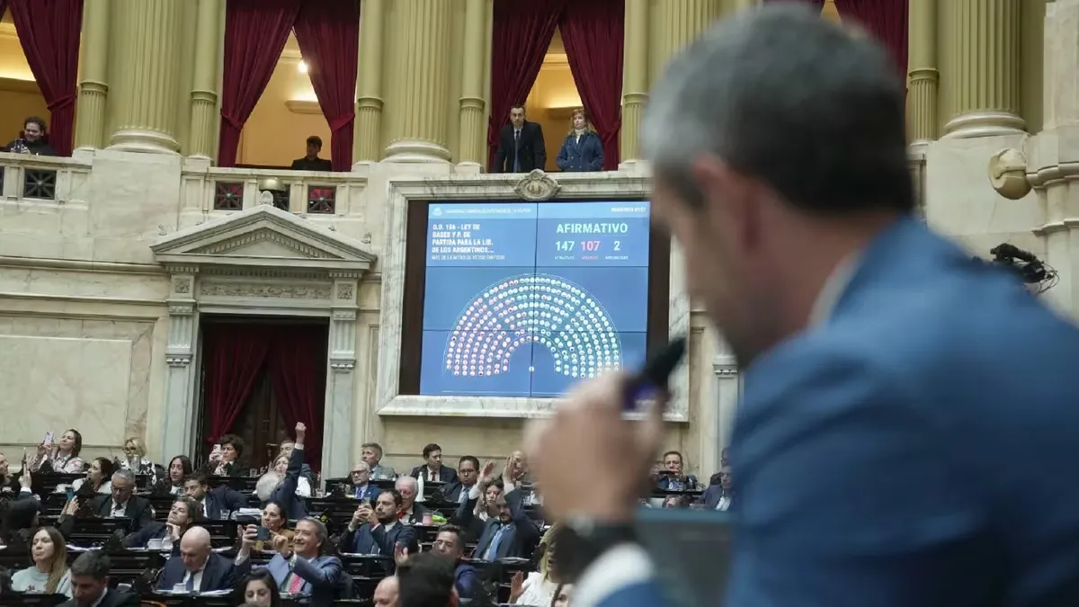 congreso-ley-bases