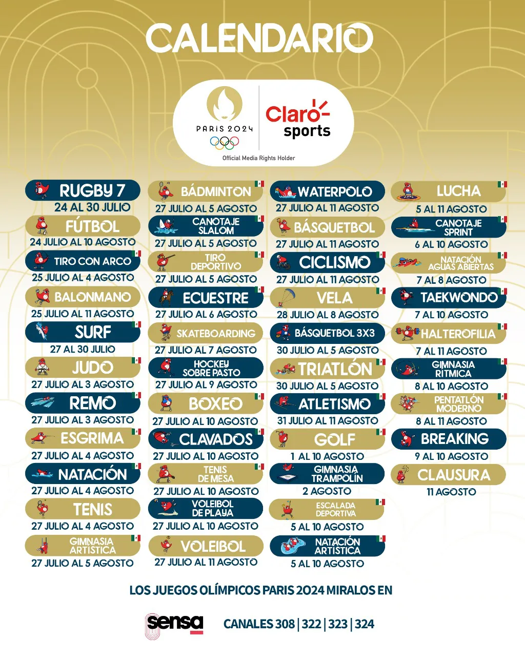 sensa juegos olimpicos 2