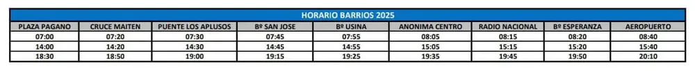 horarios recorrido barrios